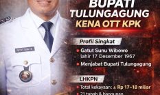 OTT KPK Meledak di Tulungagung! Bupati Gatut Sunu Wibowo Diciduk Subuh-Subuh, Skandal Besar Segera Terbongkar?